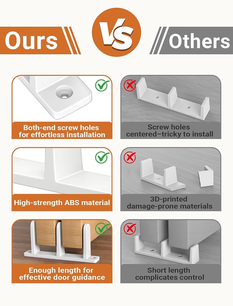 MERDTTES 4 Pack Plastic Siding Closet Door Floor Guide, Universal Fit for 1-3/8" Width Doors, Keep Sliding Door Stable with Screws in Two Sizes, Solutions for Home Closet Door Track, White - Image 5